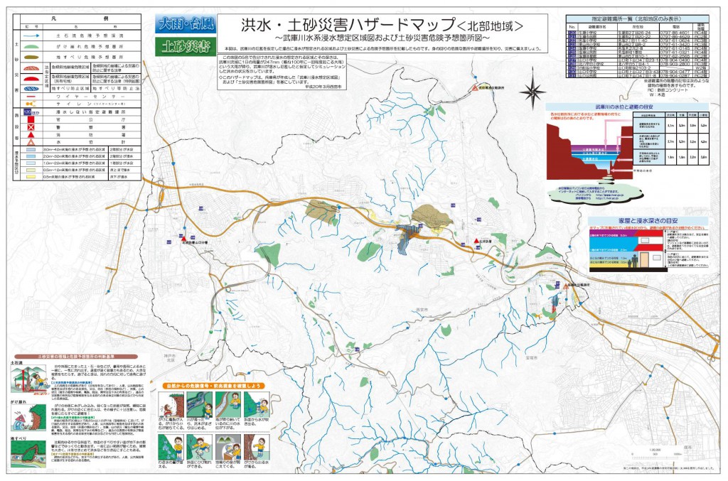 北部ハザードマップ